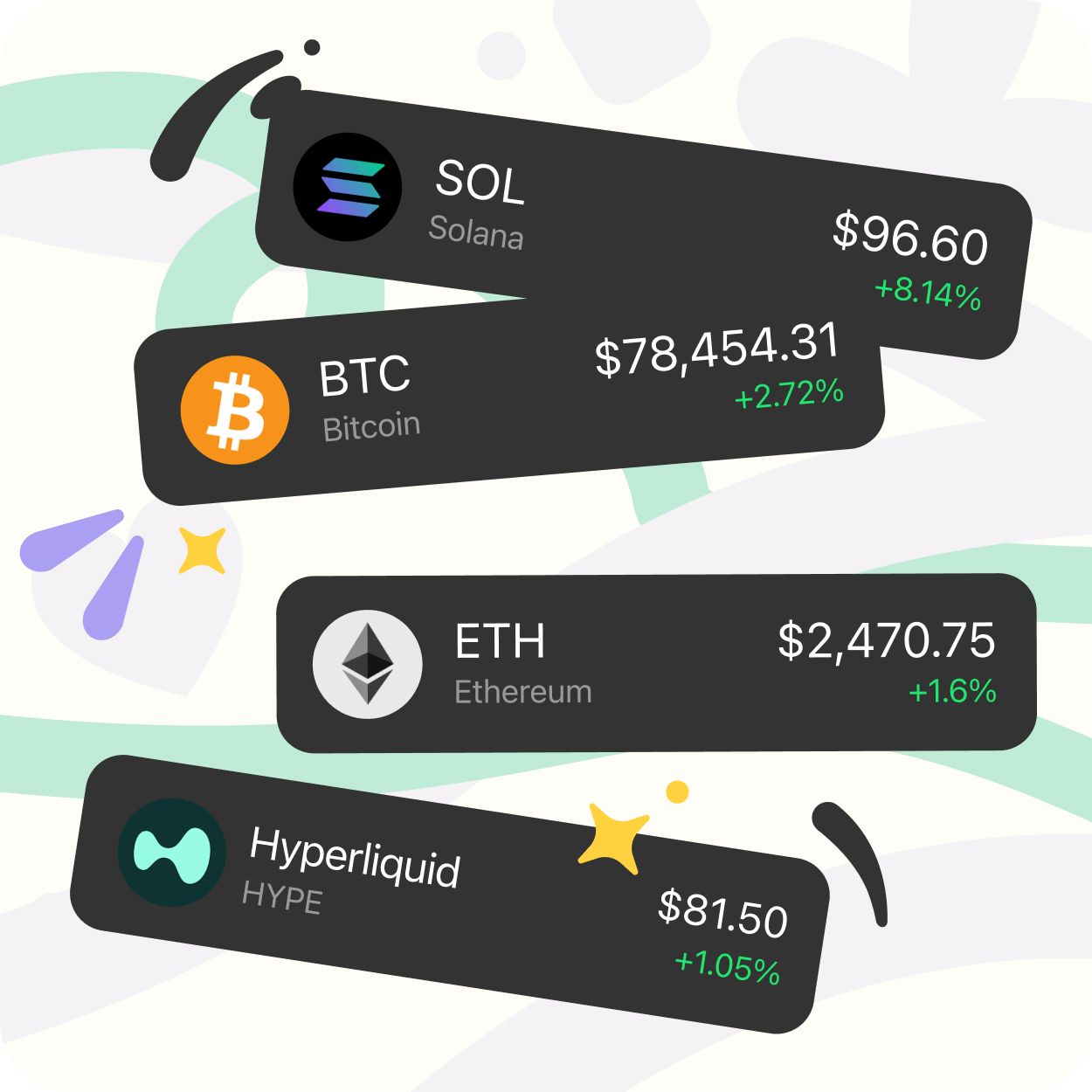 Images of popular memecoin