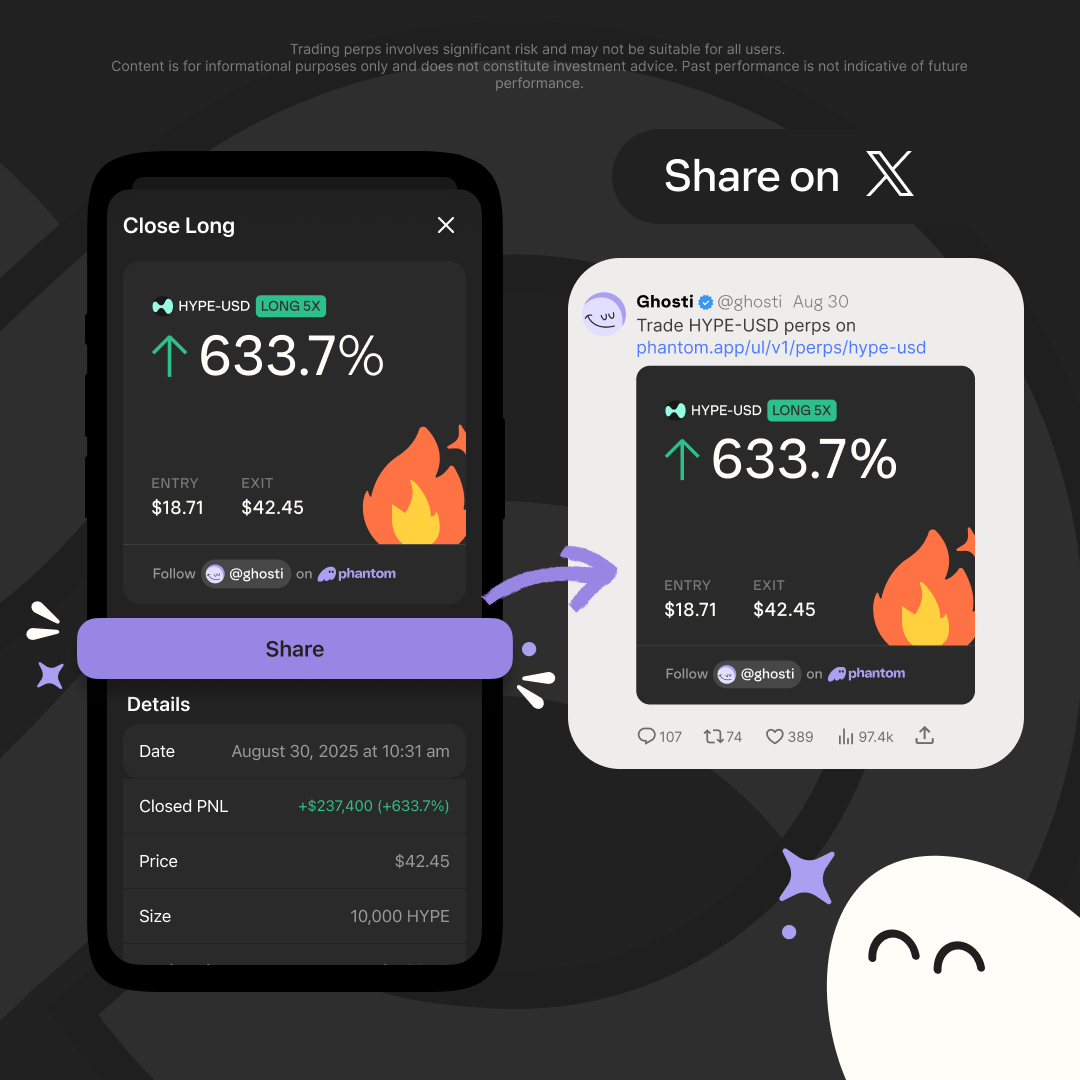 phantom perps share PNL cards