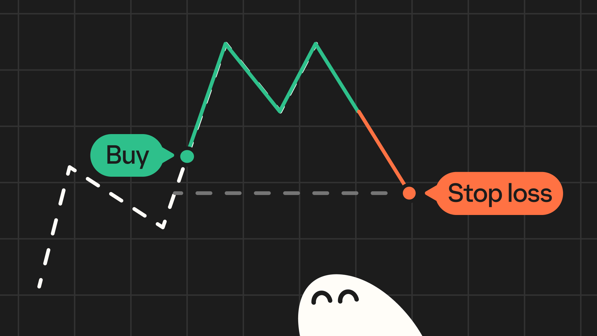 Stop loss vs stop limit: A beginner’s guide