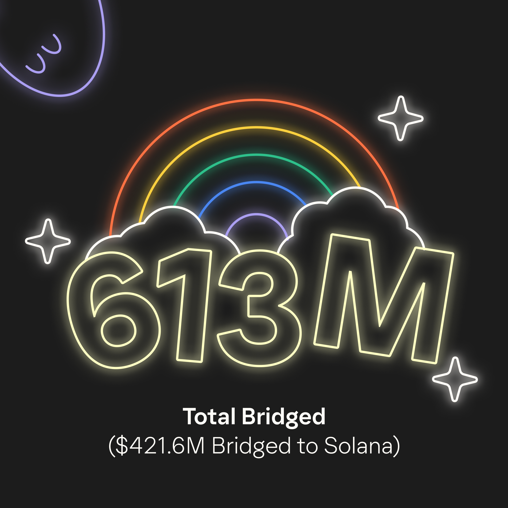 phantom 2024 year in review