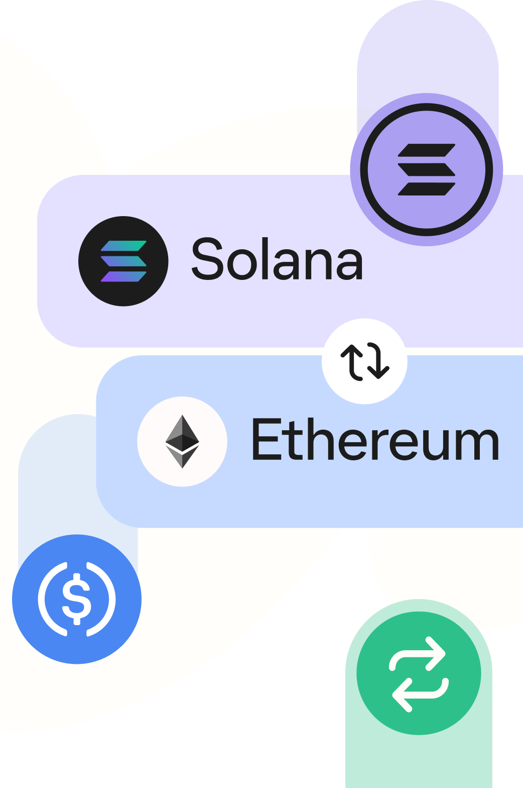 Solana and Ethereum cryptocurrencies with exchange and dollar symbols.