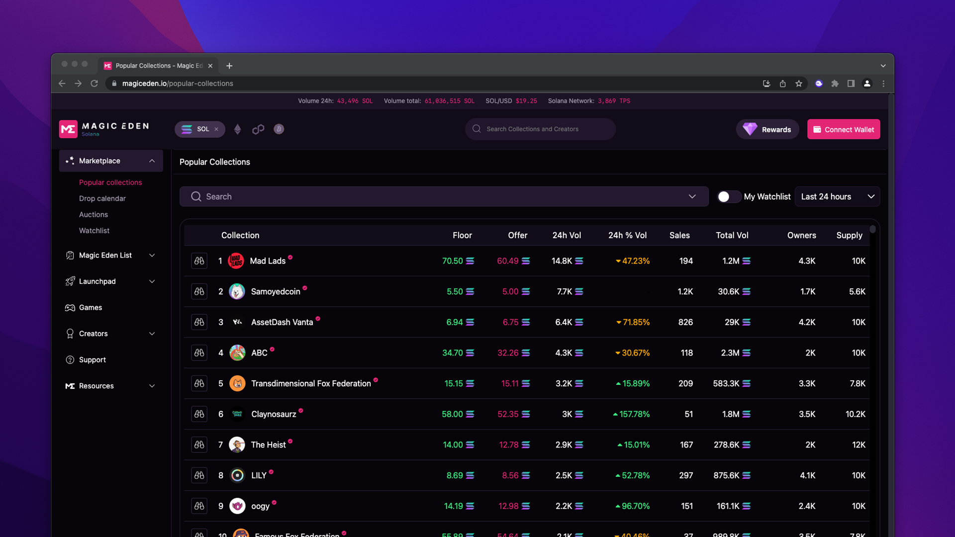 Top Solana marketplaces to explore