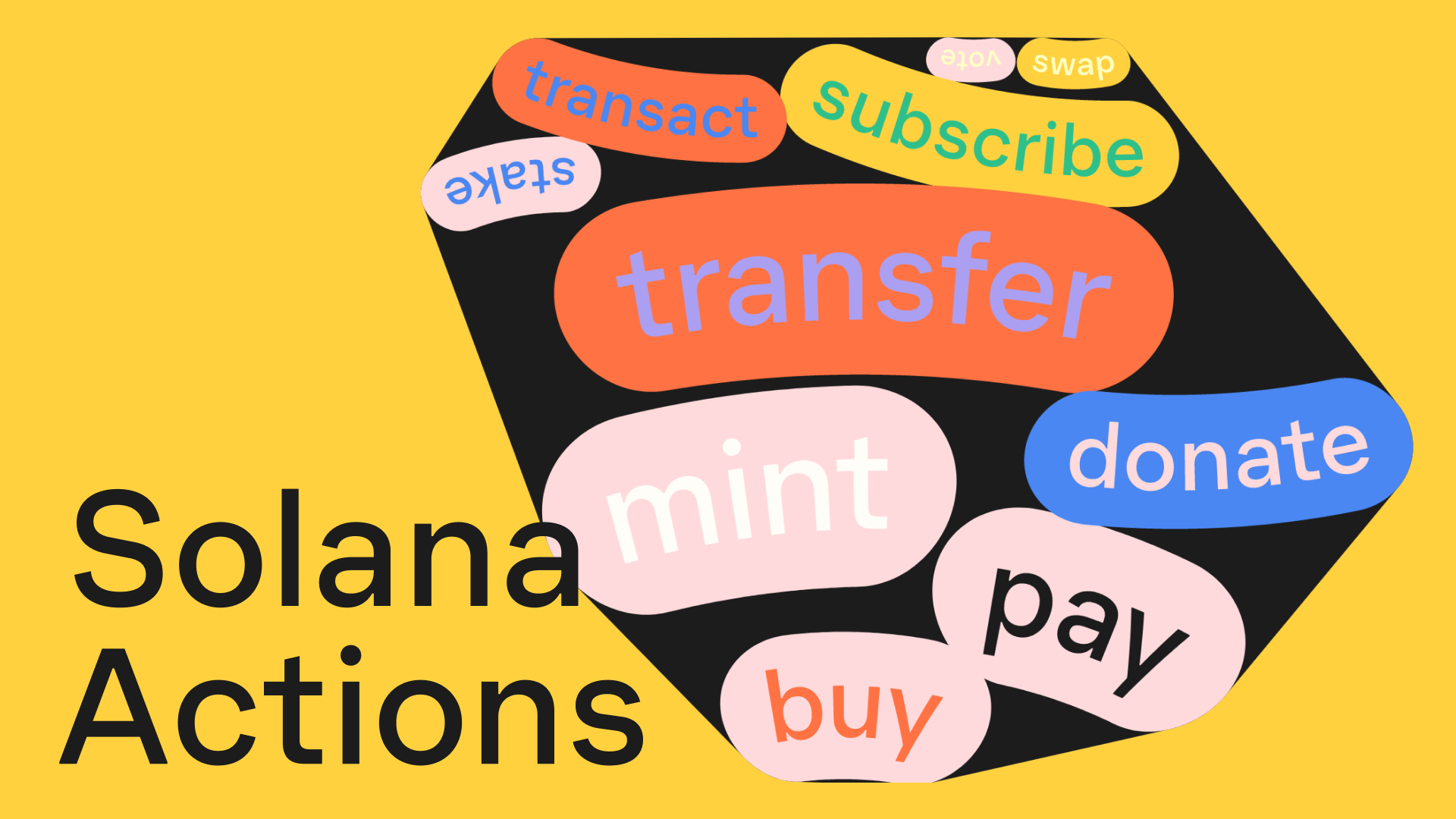 solana actions and blinks