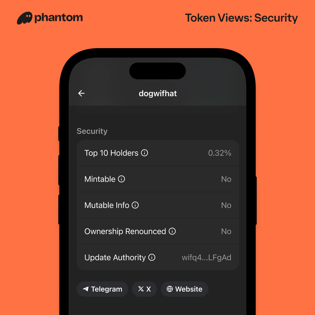 security token metrics common scams