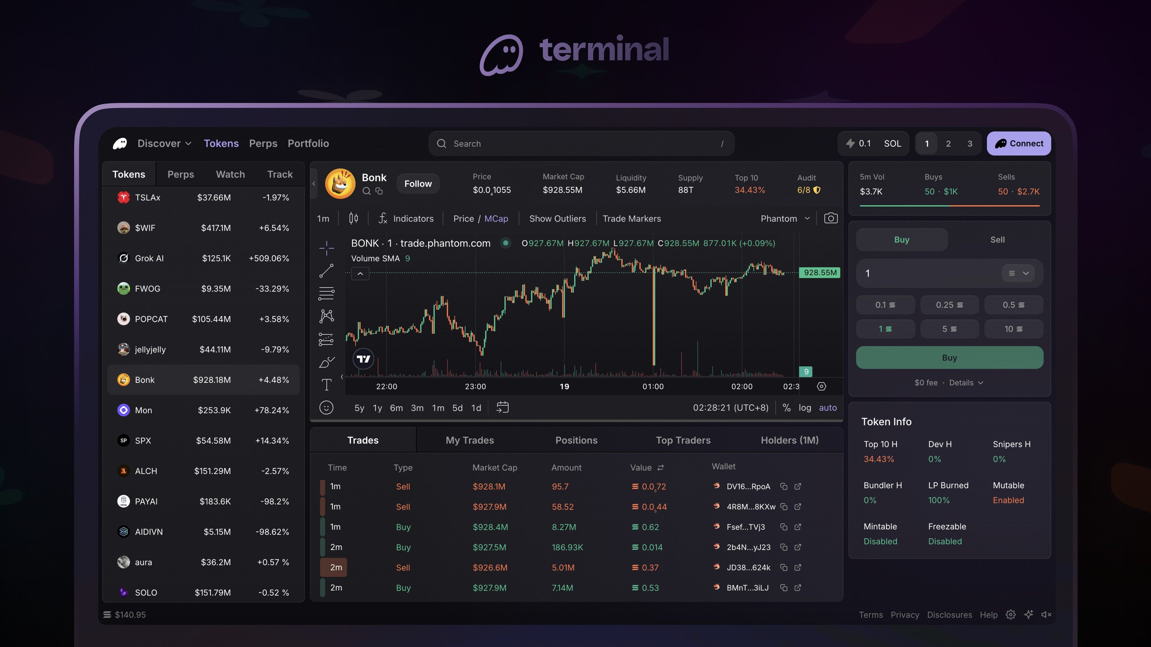 Terminal cryptocurrency trading platform displaying a BONK token chart, token list, and trading data in a dark mode interface.