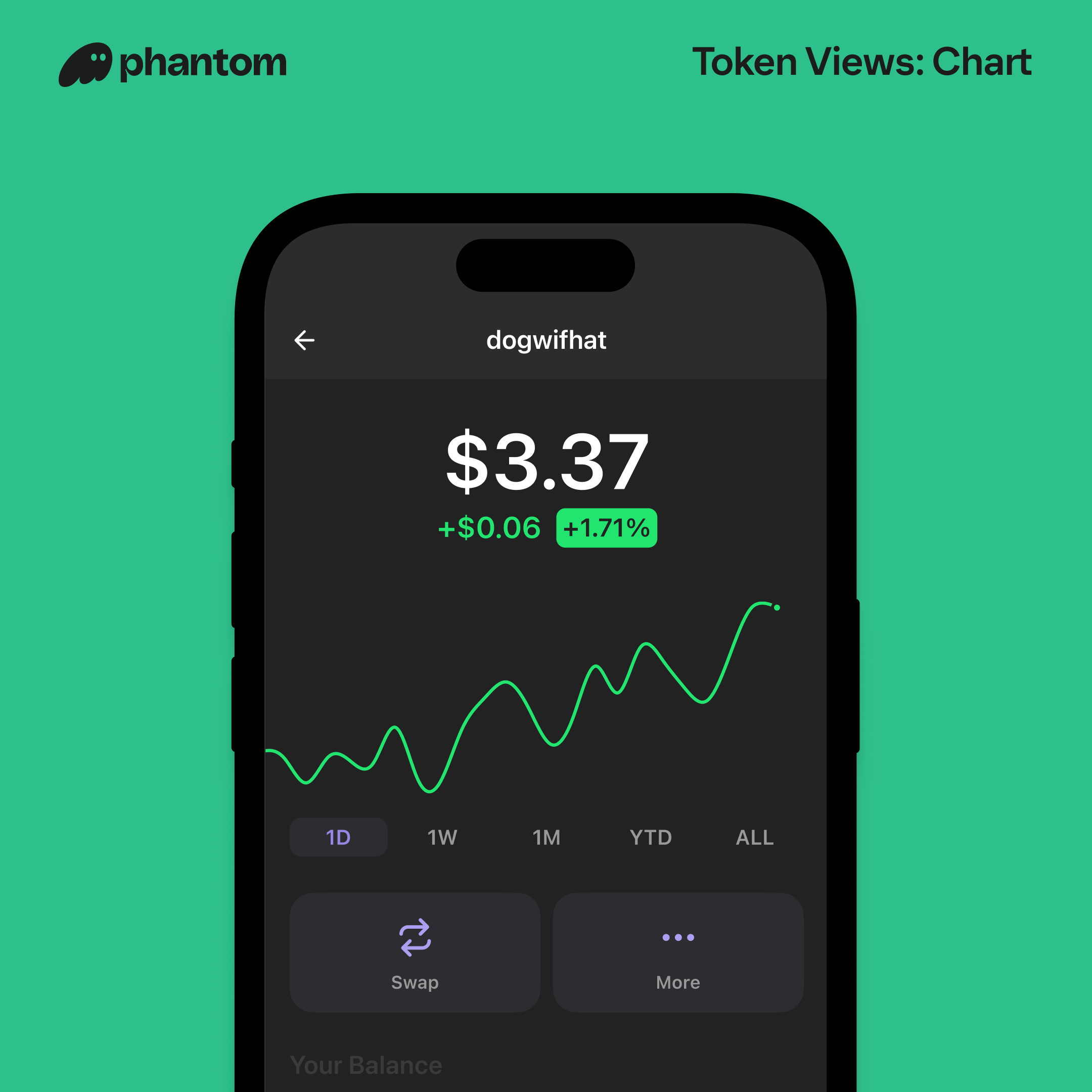 Interactive token price charts in phantom