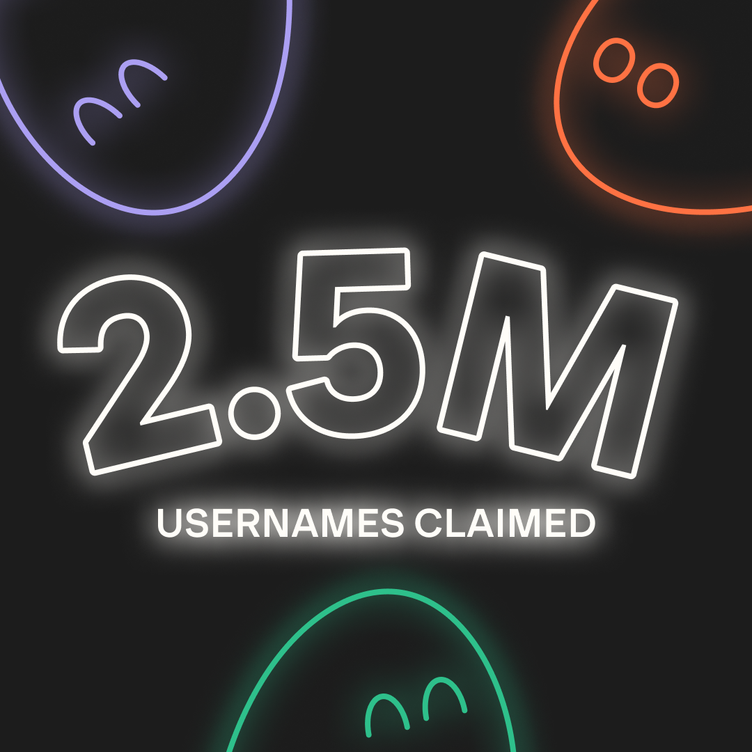 phantom 2024 year in review usernames

