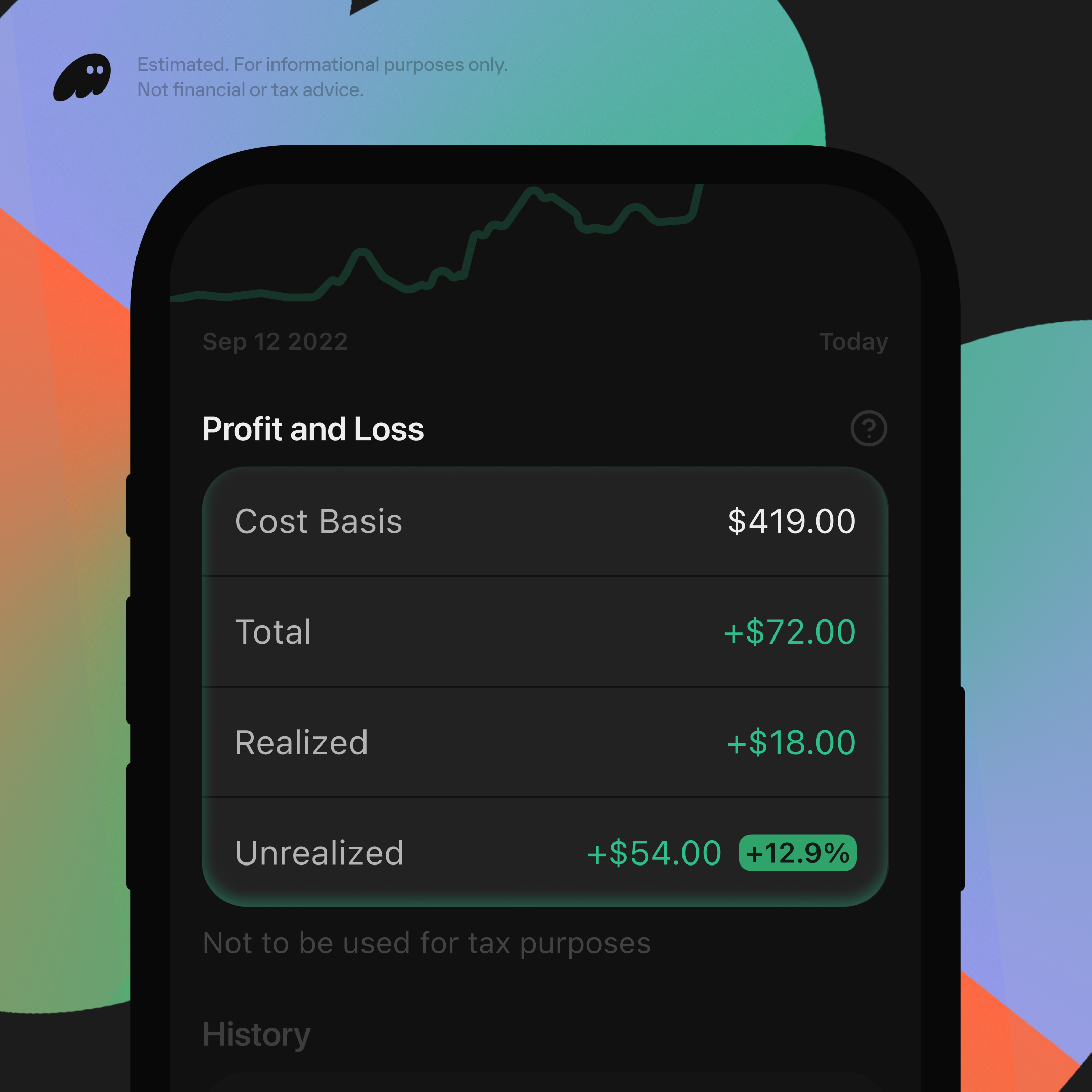 Mobile app displaying a profit and loss summary with cost basis, total, realized, and unrealized gains.