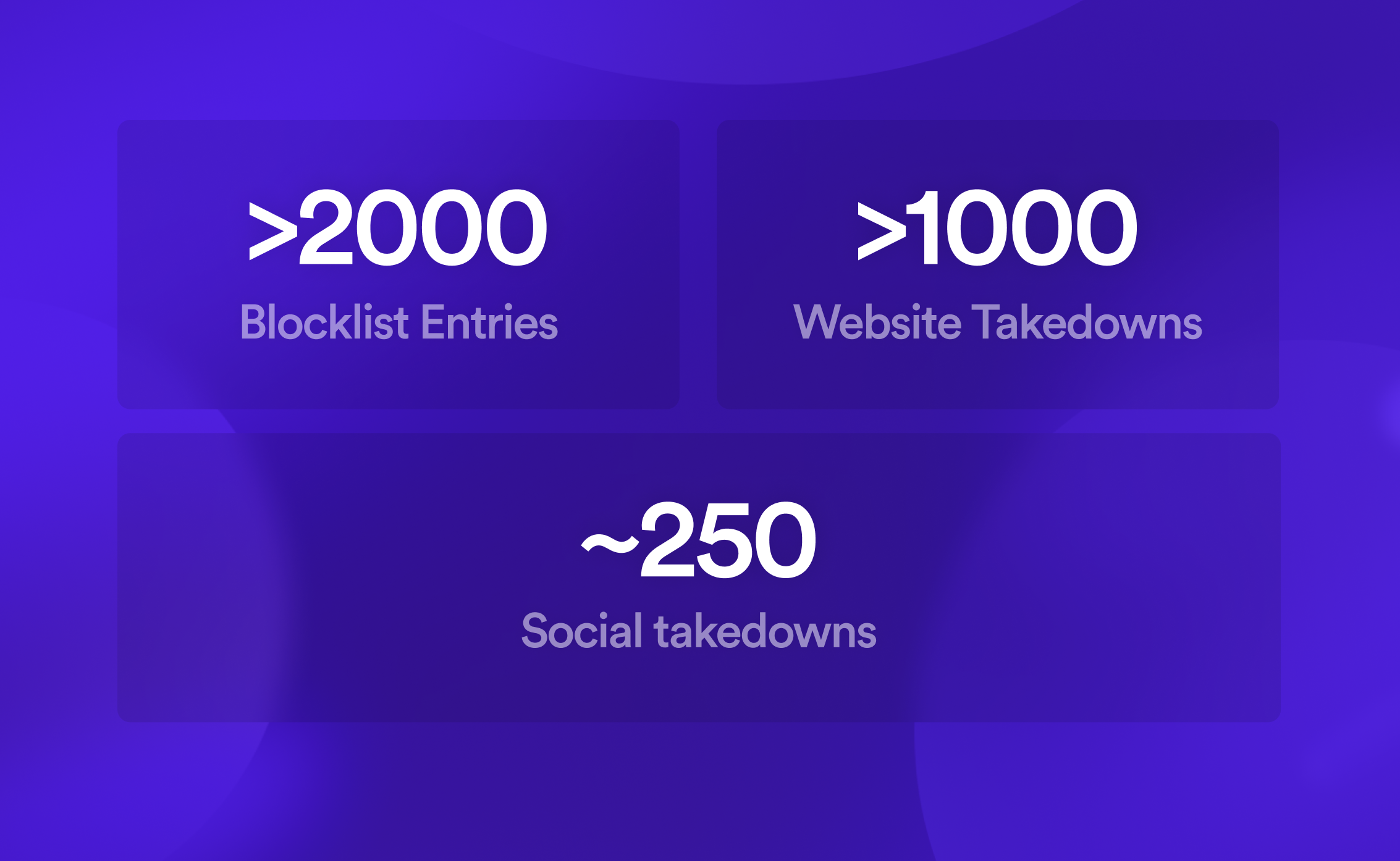 Phantom blocklist stats