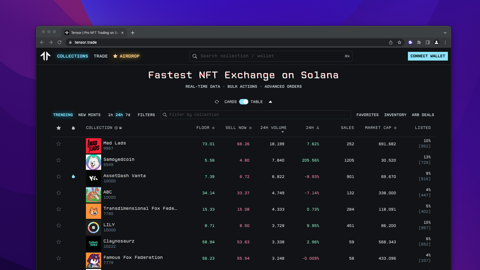 Top Solana marketplaces to explore