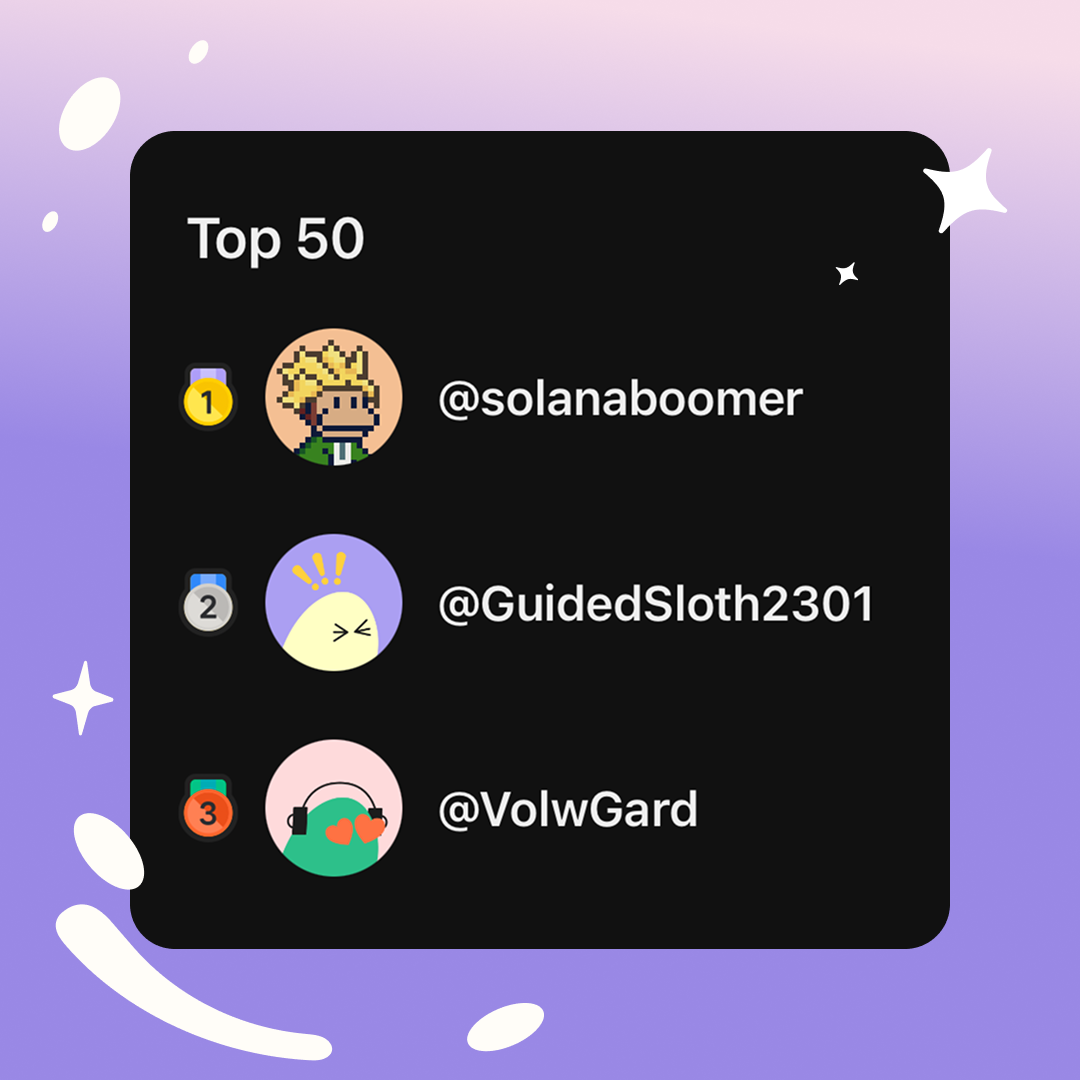 A leaderboard showing the top 3 users, each with a unique avatar.