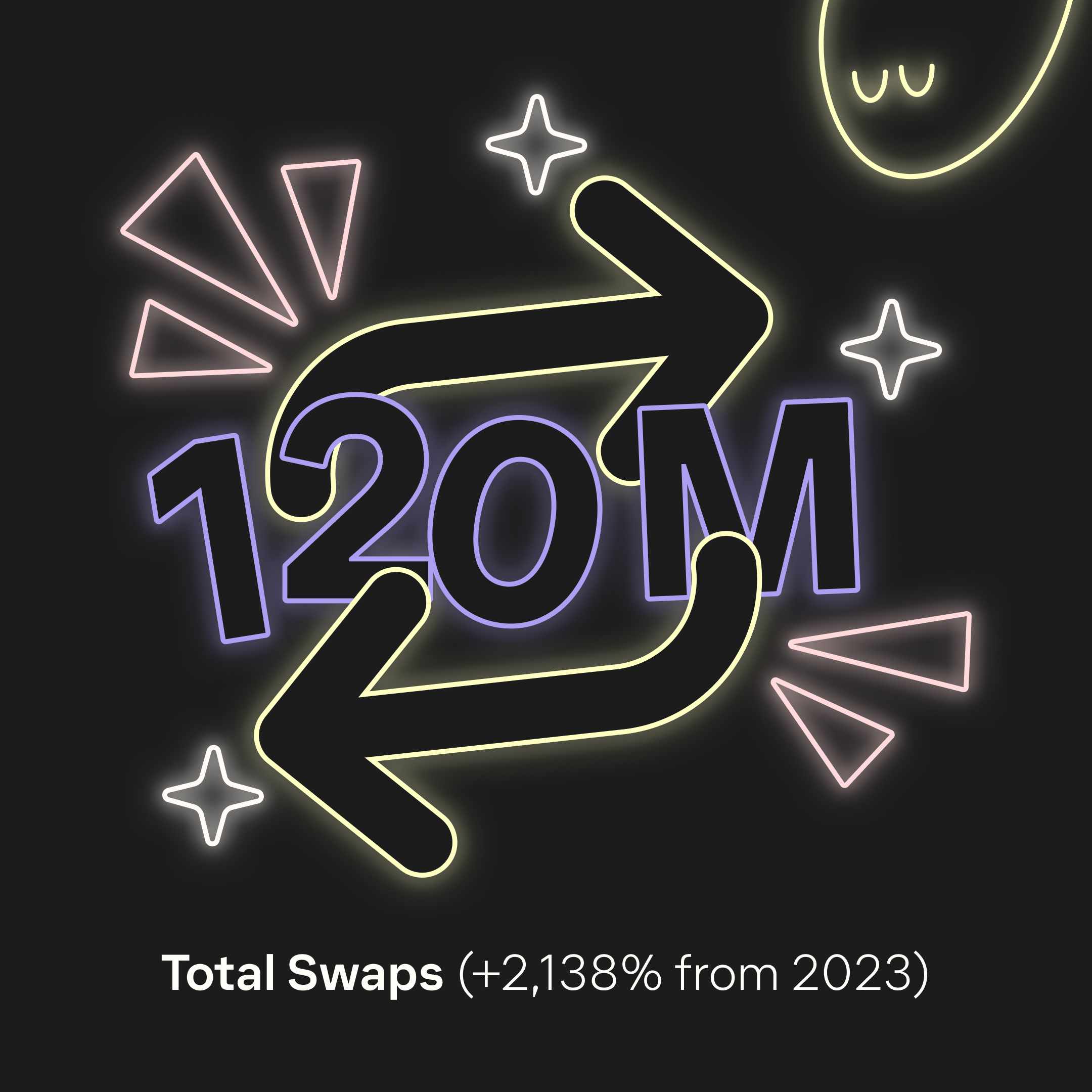 phantom 2024 year in review