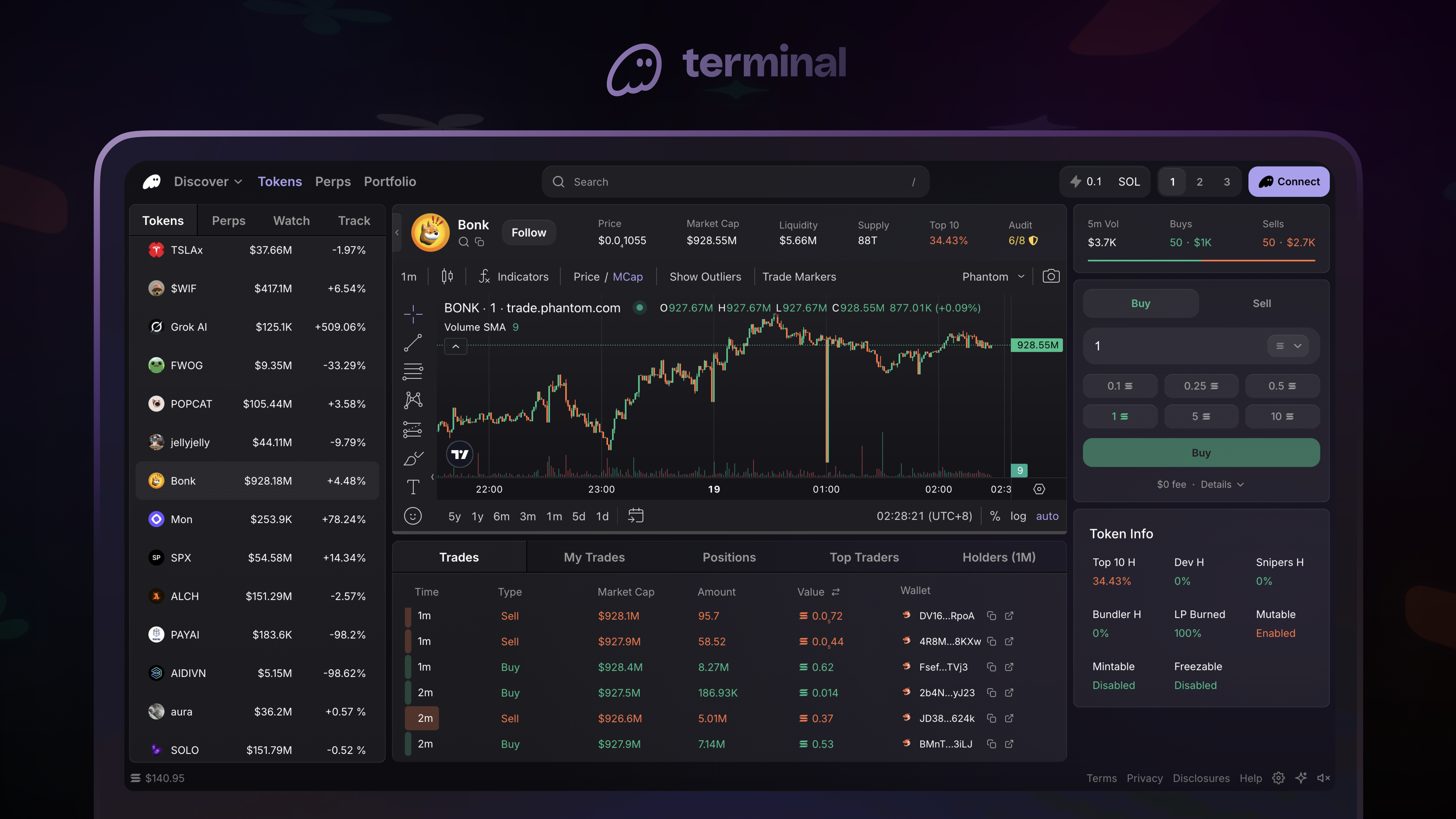 A dark-themed cryptocurrency trading platform called "terminal" displaying Bonk token data, including a price chart, buy/sell options, and token information.