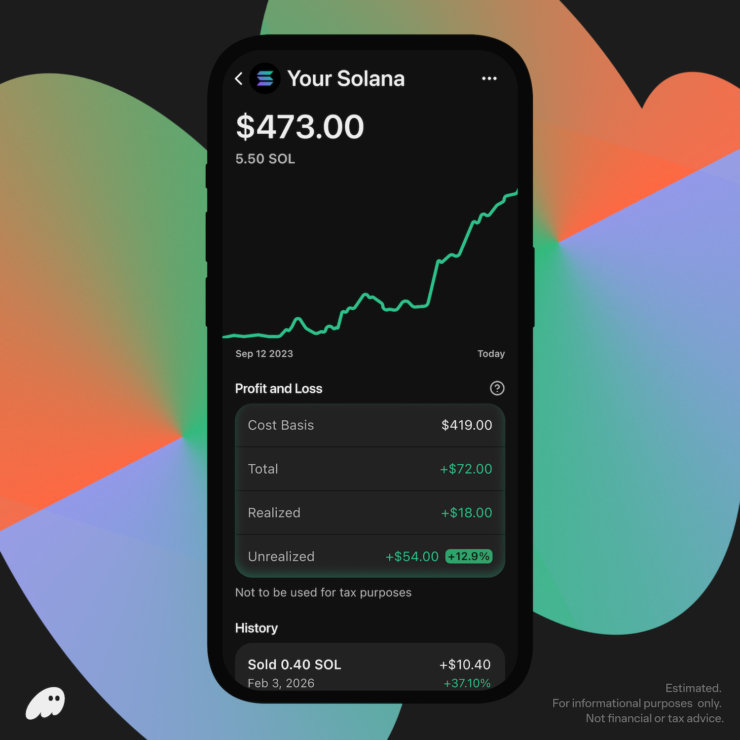 A smartphone displays a dark-themed Solana crypto wallet app showing a $473 balance, an upward price chart, and profit/loss summary.