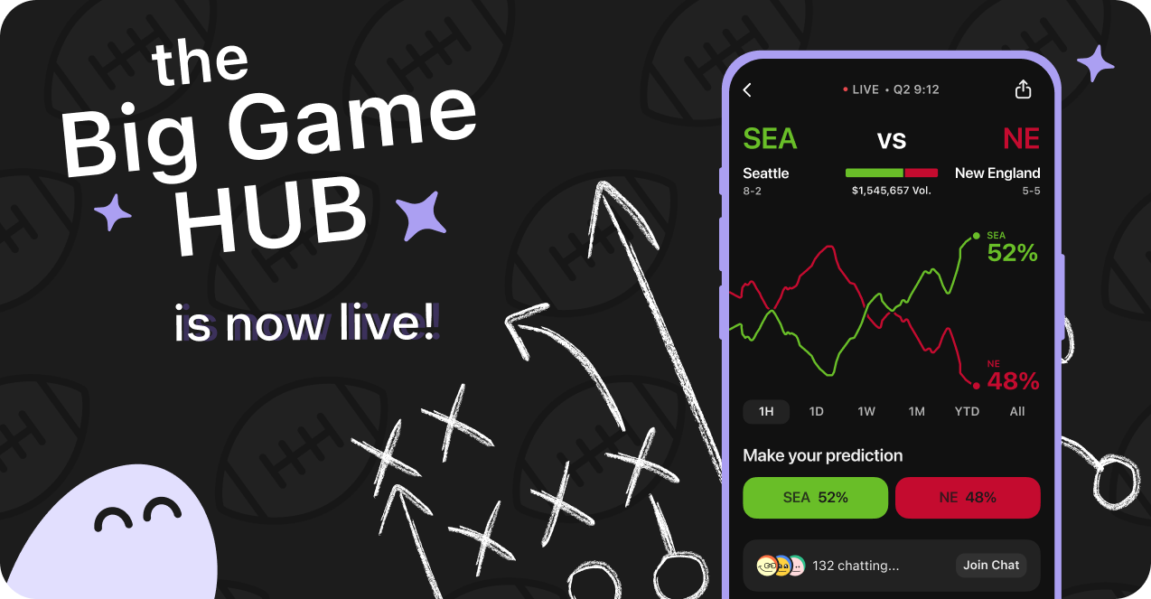 Text "the Big Game HUB is now live!" next to a smartphone displaying a live sports prediction app for Seattle vs. New England, showing 52% for SEA and 48% for NE.