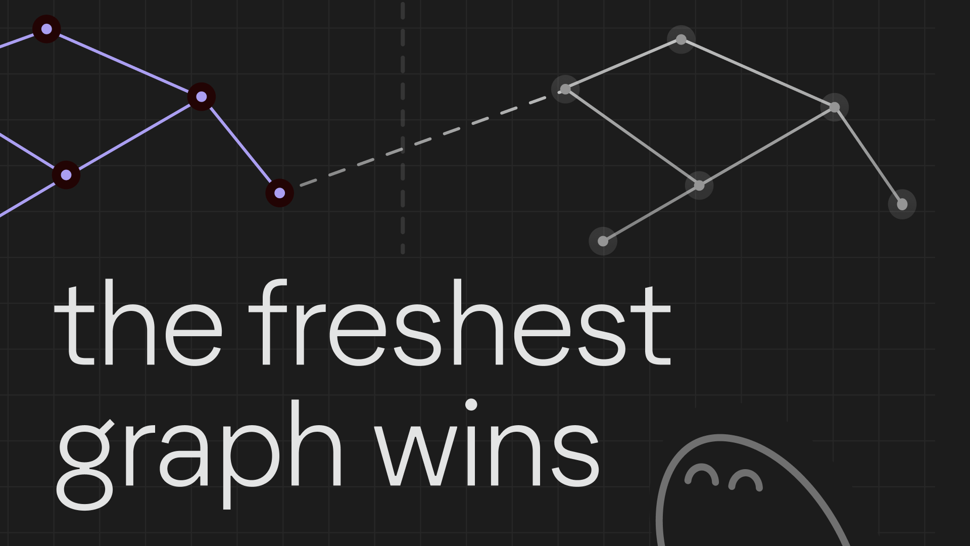 Two abstract graphs (purple and grey) connected by a dashed line on a grid, with text "the freshest graphc wins" and a smiling cartoon character.
