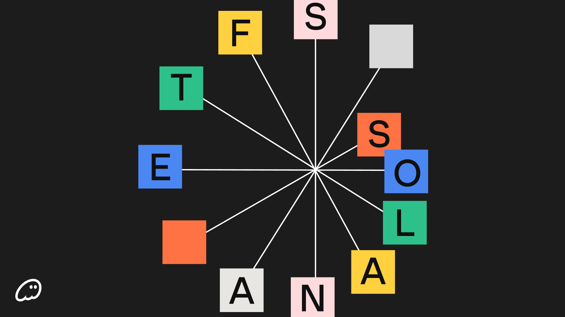 Solana Spot ETFs
