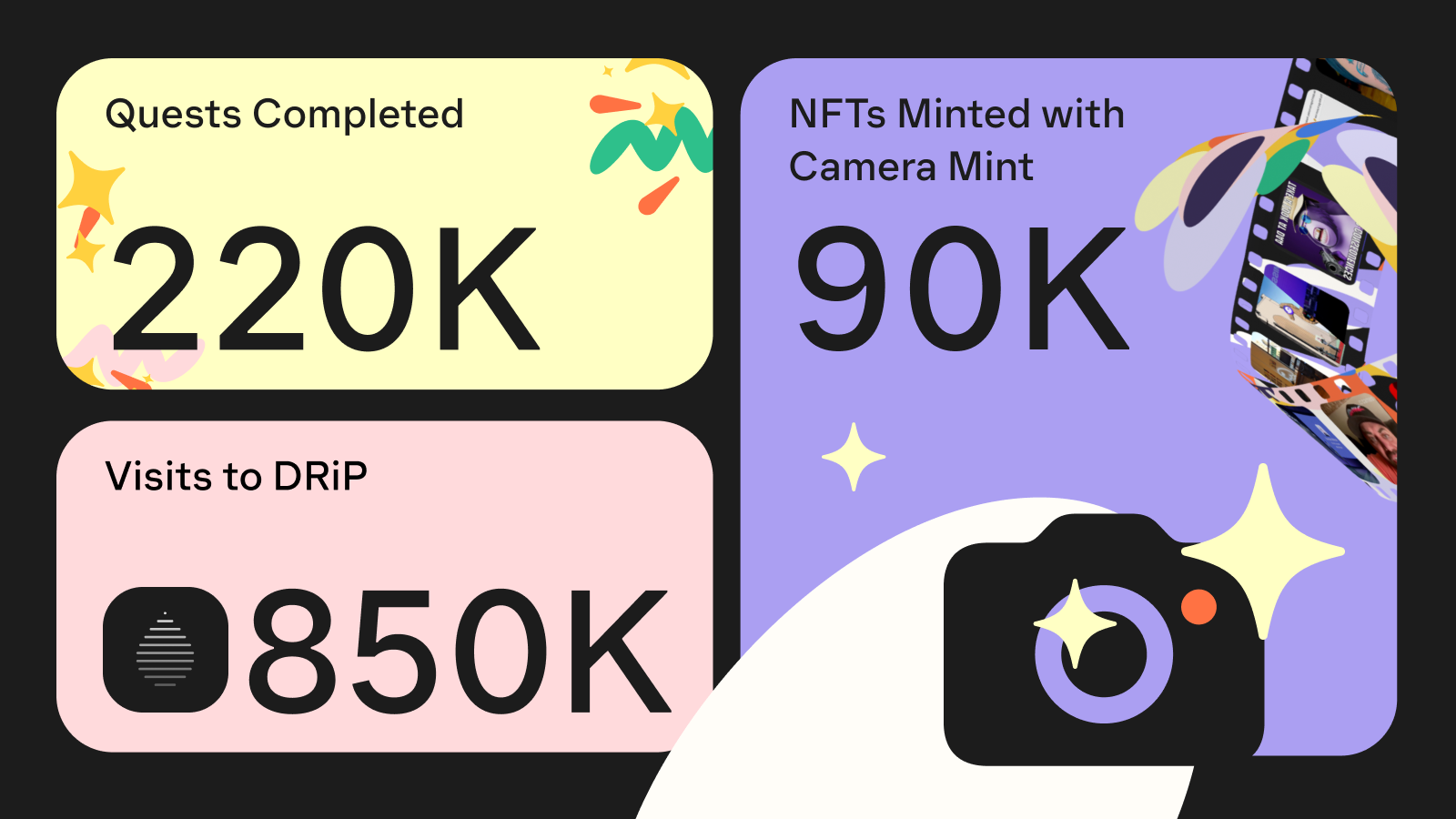 Phantom 2023: Year in review