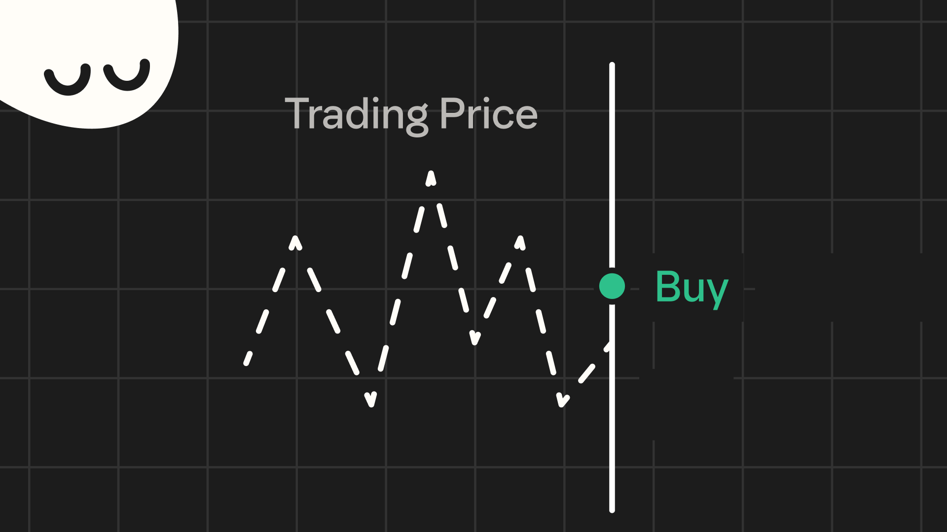 A trading chart showing a fluctuating price line and a marked "Buy" point.