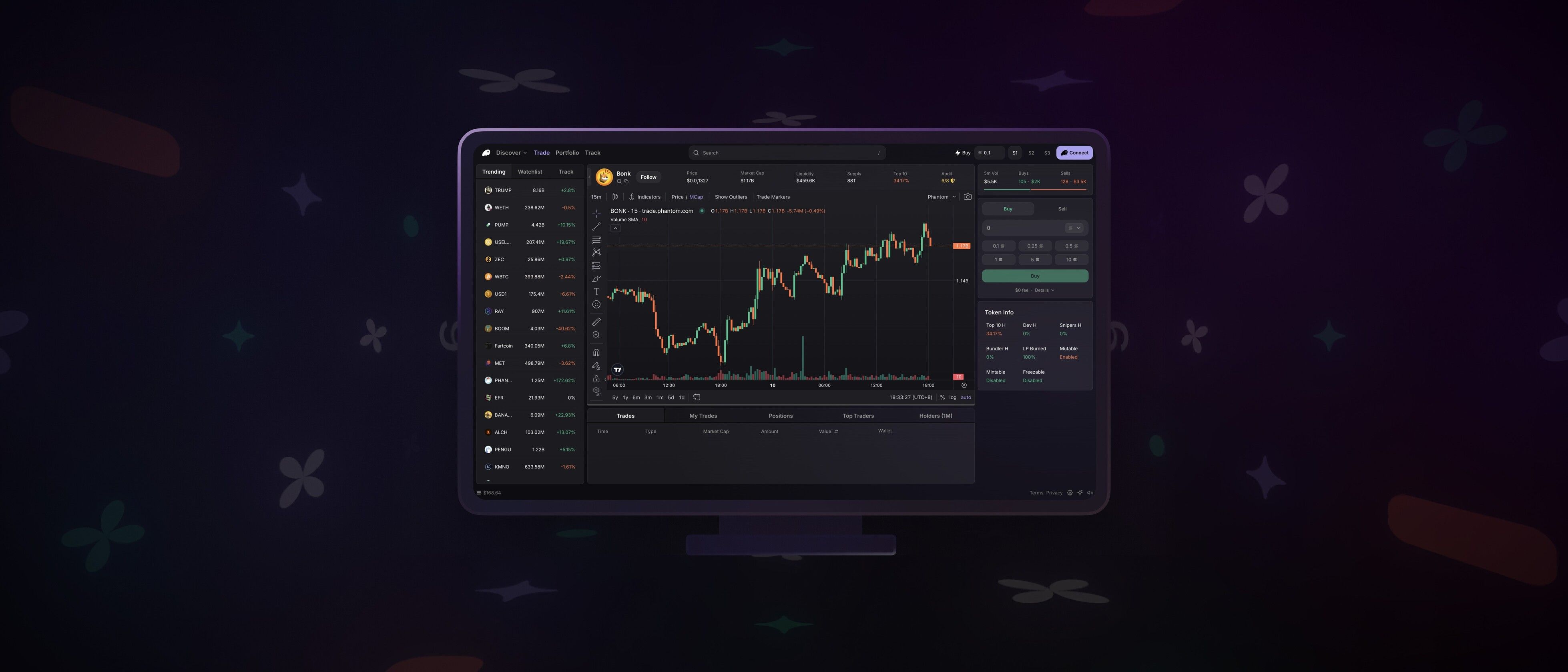 A computer monitor displays a cryptocurrency trading platform showing a market chart.